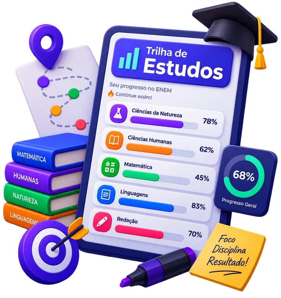 Trilha de estudos com progresso real